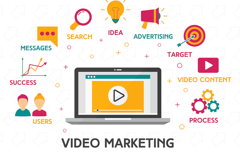 video-marketing skill