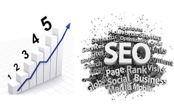 Top 18 SEO Checklist For Improving Your Rankings on Google